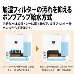 【準新品】SHARPセラミックファンヒーターの画像