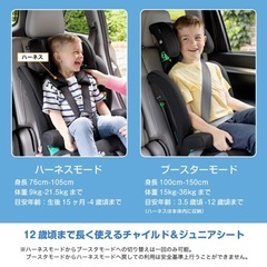 （未使用）Joie チャイルドシート エレベートR129（シェール）の画像
