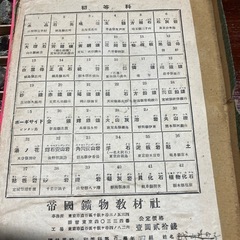 鉱物の画像