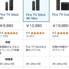 Fire TV Stick 4K Maxの画像