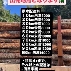 薪、ナラ原木
の画像