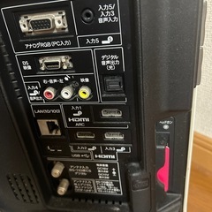 テレビの画像