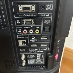 テレビの画像