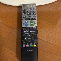 テレビの画像