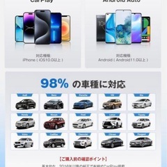 Ottocast MINI2 ワイヤレス CarPlay アダプター 新品の画像