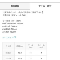 GRL 厚底 サンダルの画像