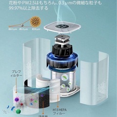 空気清浄機　Amyneoの画像