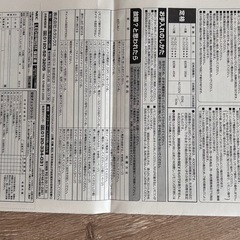 LED調光ライト　8畳　リモコン付きの画像