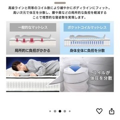 アイリス高密度ポケットコイルマットレスの画像