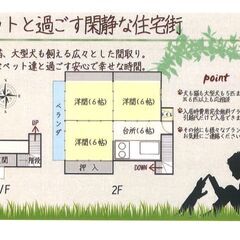 💮🆕🏘大分市上野丘の多目的戸建😻🐕️各種オプションあります…