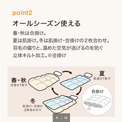 【新品未使用】N-sleep Down Standardの画像