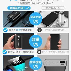 モバイルバッテリー 10000mAh 軽量 小型 18W PD出力 大容量 PD & QC3.0 最大3A出力 急速充電 USB-C出入力ポート+USBポート LCD残量表示 iPhone/iPad/Android各機種対応 超コンパクト まとめ買い歓迎　卸ます　アマゾン引き上げ商品　倒産品　ネット商材　卸ます　転売　アマゾン引き上げ商品　卸し　問屋　倒産品　転売OK　ネット商材　アマゾン　商品　景品　コンペの画像