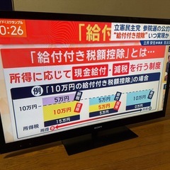 テレビの画像