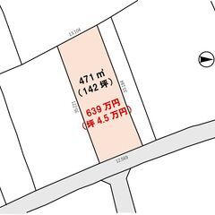 📍鹿嶋市荒井｜142坪｜坪4.5万｜🏠ひろびろ住宅＆多用途OK🛠️