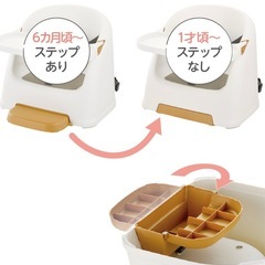 リッチェル　ベビーチェアの画像