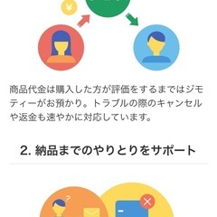 バートルバッテリー＆ファンセットの画像