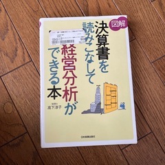 【まとめ売り】の画像