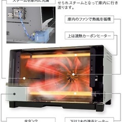 【タイガー】スチームコンベクションオーブン/オーブントースターの画像