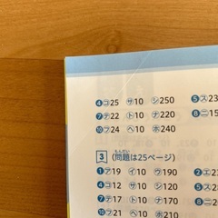 小学生がたった1日で暗算できる本の画像