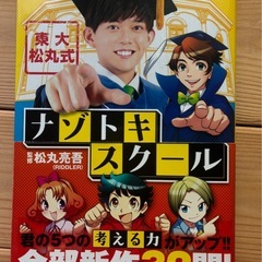 サムネイル
