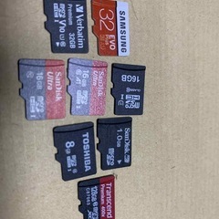 SDカードの画像