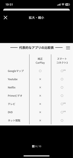 スマートコネクト3