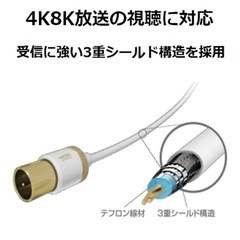 エレコム アンテナケーブル 【 4K 8K対応 】 F型端子 差込式L字-差込式ストレート スリムケーブル 5.0m ホワイトの画像