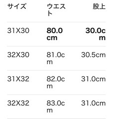 GAP 　genesの画像