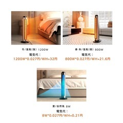 セラミックヒーター 速暖ヒーター 2秒瞬間加熱 ECO省エネ 冷暖兼用の画像