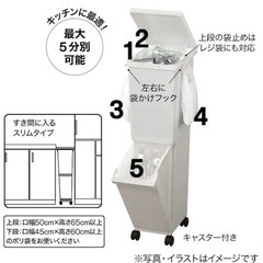 2段分別ゴミ箱(36L)の画像