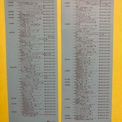 モロゾフ株主優待券・１冊(20枚)の画像