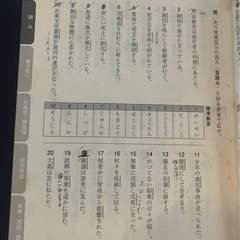 英検準1級対策本　試験本　セット8冊いりの画像