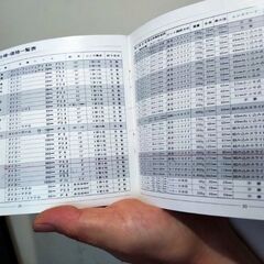 olympus M1 の取り扱い説明書の画像