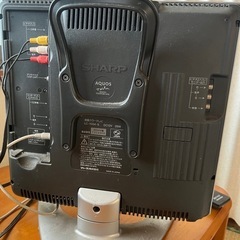 交渉中です、、液晶テレビの画像