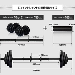 ダンベル 10kg 2個セットの画像