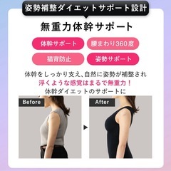 【期間限定値下げ！】新品未使用補正下着の画像
