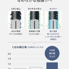 Panasonic ナノケア　ドライヤーの画像