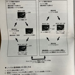三菱車ブレーキホールドキャンセラーの画像