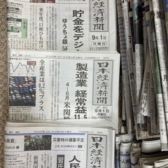 【日経新聞（朝刊・夕刊・プラス1）】2025年9月の1ヵ月分（30日分）の画像