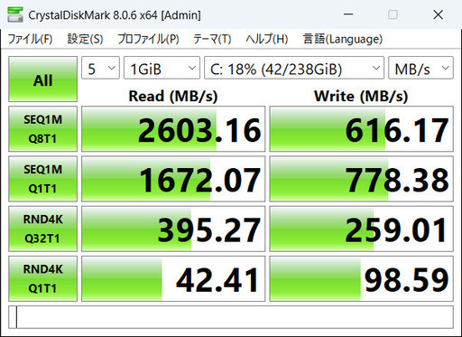 正規Windows11Pro 法人レッツノートCF-SV i5-8世代 M.2-NVMe-SSD256GB高耐久高品質 Windows 11 Pro。軽量900g高性能超耐久性プロ定評品