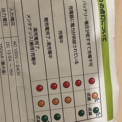 ベトナム　ユアサ　GTZ8V 　GSバッテリー の画像