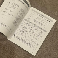 10/4 取りに来れる方【美品】 美顔器の画像