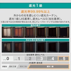 ニトリ　カーテン遮光1級(100X135X2)の画像
