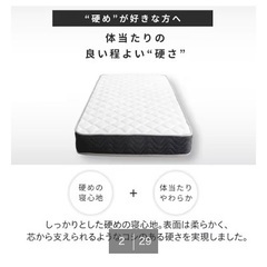シングルマットレス(目立った傷や汚れなし)の画像