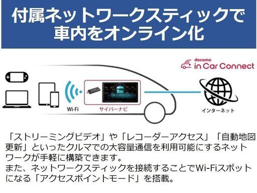 最新2025年度版地図付 新品未使用　カロッツエリア サイバー ナビ