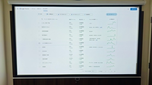 BenQ TW526 プロジェクター 