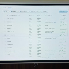 BenQ TW526 プロジェクター の画像