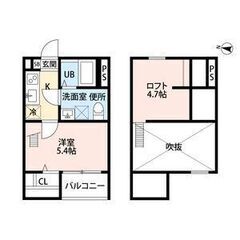 【審査激ゆる】CLASSY STYLEの画像