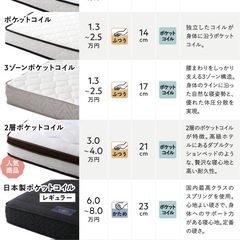 【決まりました感謝】RASIKシングルベッドフレーム＋マットレスの画像