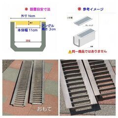 グレーチング＝Ｕ字溝のフタ／２枚まとめて／USEDの画像